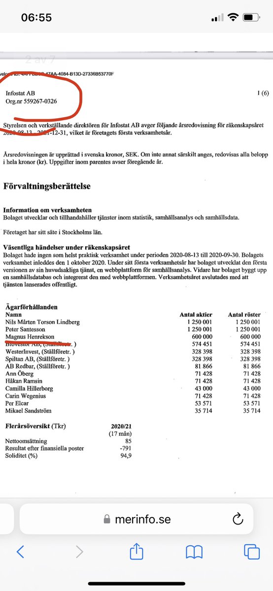 Är det inte lite typiskt svensk skolmarknad att personen som regeringen utsett för att utreda glädjebetygen är delägare och sitter i styrelsen för ett vinstdrivande företag som bland annat säljer analyser av glädjebetyg? infostat.se/content/upload…
