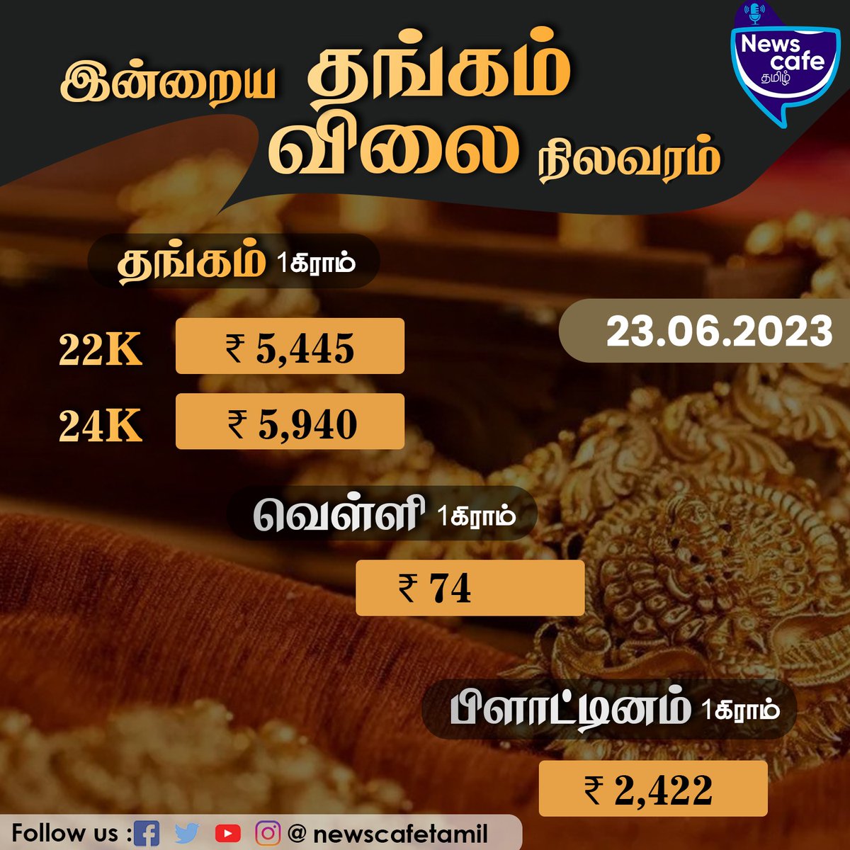 இன்றைய தங்கம், வெள்ளி விலை நிலவரம்...
#newscafetamil #goldrate #silverrate #goldpricetoday #silverpricetoday #onegramgoldrate #goldrates #silverrates #businessnews #platinum