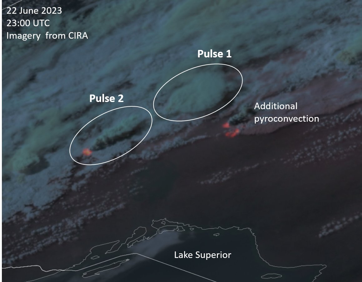 DrDavePeterson's tweet image. A large pyrocumulonimbus (#pyroCb) developed over a fire in #Ontario on 22 June. This brings the pyroCb total in Canada to 51, already making 2023 the most active year of the last decade. The previous benchmark was 50 pyroCbs in 2021, with only one pyroCb observed by this date.