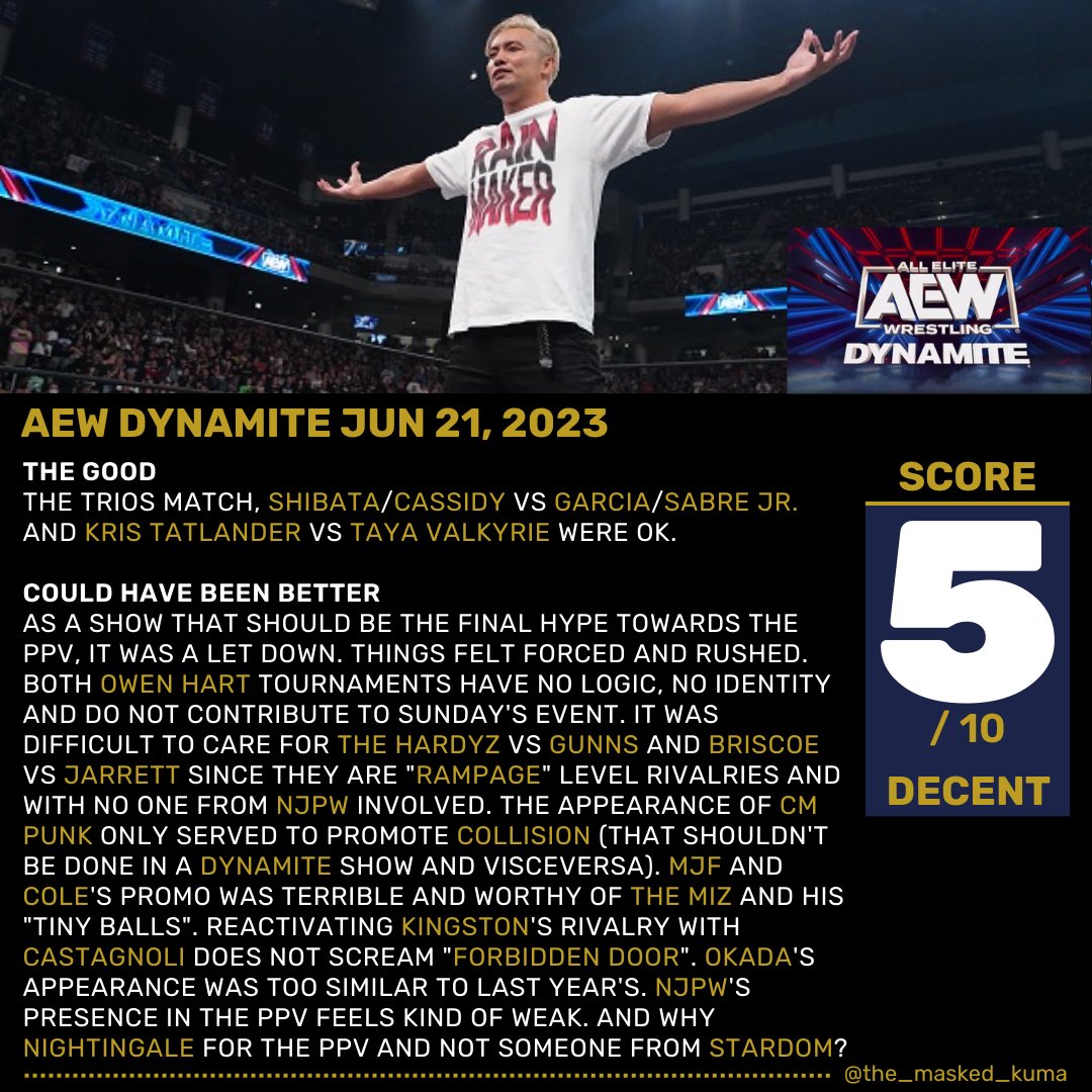 The_Masked_Kuma's tweet photo. #aewdynamite JUN 21, 2023 THOUGHTS/IMPRESIONES!

I know the PPV will be great, but this was dissapointing.

#aew #njpw #aewforbiddendoor #kazuchikaokada #bryandanielson #willospreay #kennyomega #sting #chrisjericho #cmpunk #mjf #adamcole #hiroshitanahashi #katsuyorishibata https://t.co/iMvCCcJN1K