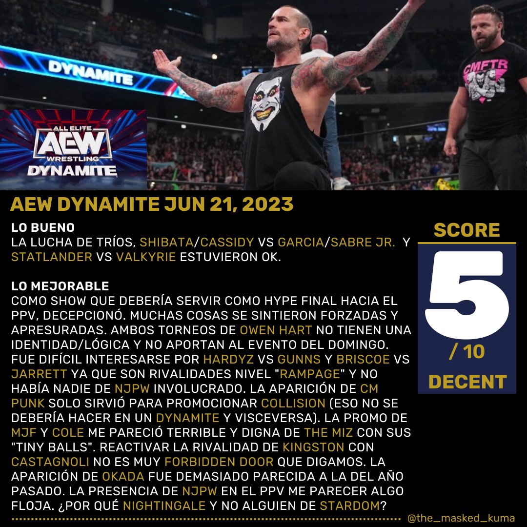The_Masked_Kuma's tweet photo. #aewdynamite JUN 21, 2023 THOUGHTS/IMPRESIONES!

I know the PPV will be great, but this was dissapointing.

#aew #njpw #aewforbiddendoor #kazuchikaokada #bryandanielson #willospreay #kennyomega #sting #chrisjericho #cmpunk #mjf #adamcole #hiroshitanahashi #katsuyorishibata https://t.co/iMvCCcJN1K