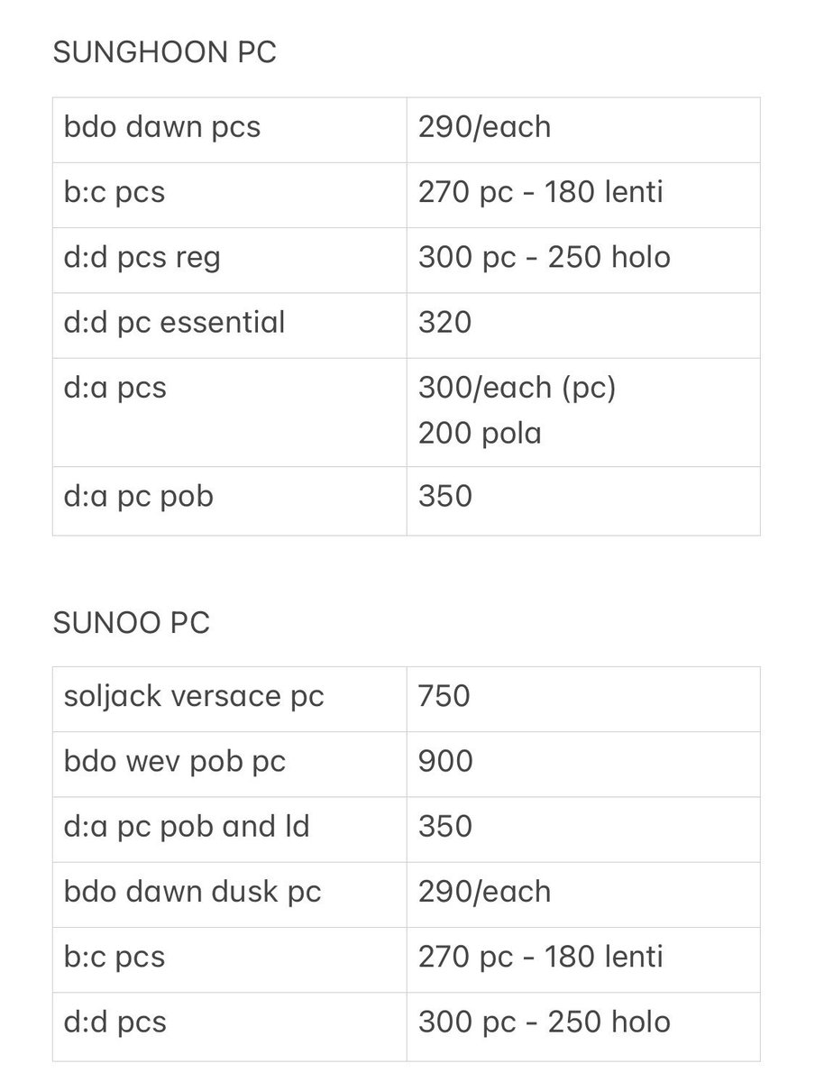 ddeonukartz's tweet photo. #kddeonusells

꒰ wts lfb ph ꒱

🛒 — sunoo sunghoon enhypen pc

- check pic below for prices
- can do 1week dop (will require nrdp)

mop: gcash 
mod: ggx, j&amp;t, sdd
loc: bulacan
rfs: need ng funds https://t.co/qqdg4NMzZf