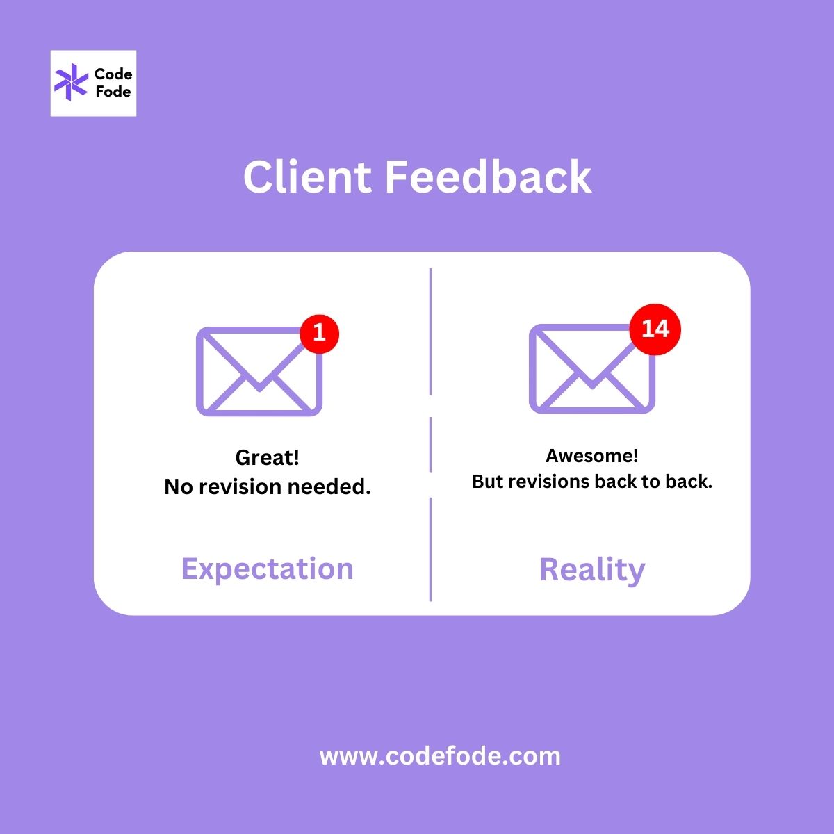 codefodetec's tweet image. Our role isn&apos;t always pixel-perfect. It&apos;s a constant process of analyzing customer tastes, client pet peeves, tight budgets, and ideas. Design, redesign, revise - it&apos;s nonstop creativity in action!

#codefode #teamcodefode #budget #clients #ideas #clientfeedback #DesignProcess