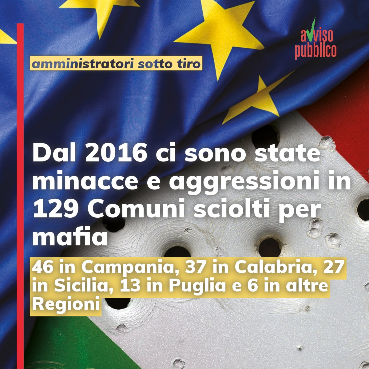 Si conferma che il rapporto #mafia – #politica è un tema centrale. Appuntamento 𝗹𝘂𝗻𝗲𝗱ı̀ 𝟮𝟲 𝗴𝗶𝘂𝗴𝗻𝗼 𝗮 𝗥𝗼𝗺𝗮 𝗮𝗹𝗹𝗲 𝟭𝟭 presso @FnsiSocial con @roberto_sindaco @vditrapani @Piantedosim @a_carboni - @ACLEDINFO Claudio Forleo @florianabulfon @paoloborrometi