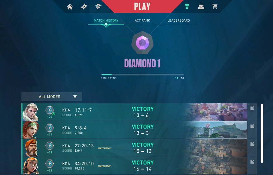 WithinTFT's tweet image. Everyone's talking about the new set and I'm just over here addicted to set 99...