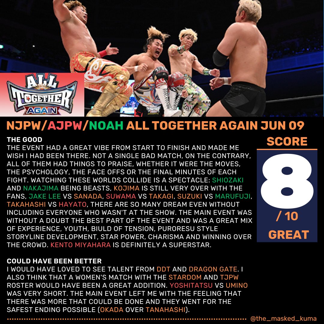 The_Masked_Kuma's tweet photo. #njpw #ajpw #noah #alltogetheragain JUN 09, 2023 THOUGHTS/IMPRESIONES

I really hope this becomes an annual tradition as prestigious as #wrestlekingdom

#puroresu #kaitokiyomiya #kentomiyahara #jakelee #sanada #satoshikojima #kenoh #goshiozaki #katsuhikonakajima #naomichimarufuji https://t.co/gPyojENxsx