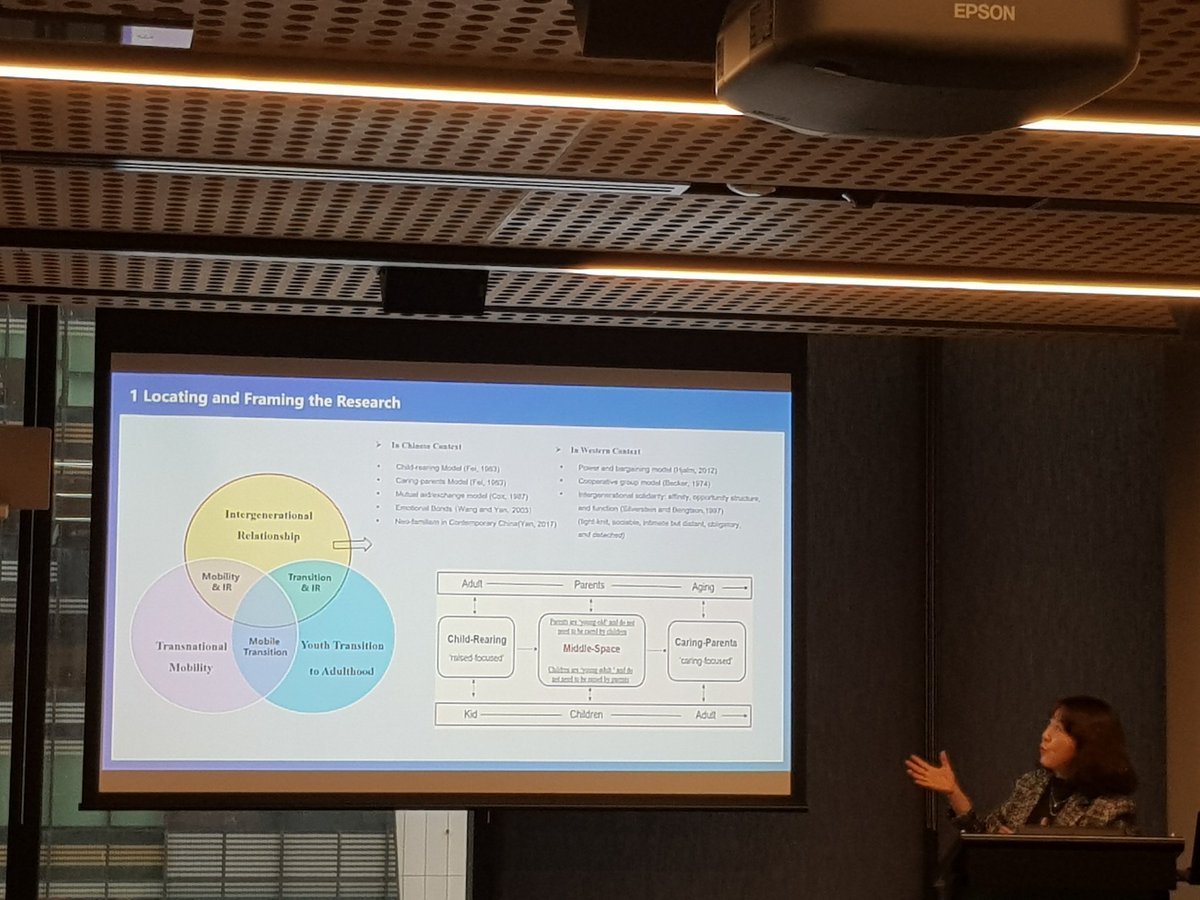YMAPProject's tweet image. The final speaker showcasing the @YMAPProject is PhD candidate @Melody03407692 with 'Middle in the time - intergenerational relationships and young people's transition to adulthood between Australia and China'