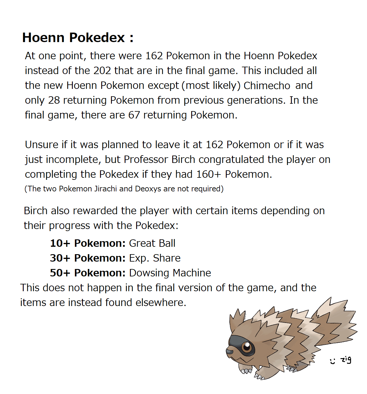 Complete Hoenn Pokédex with No Cheats - Pokémon Ruby 