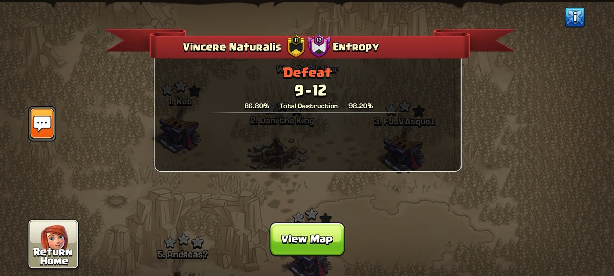 Vincere Naturalis (@vincerenaturali) on Twitter photo Thursday π₯π₯π₯
β
ππ₯We qualified in Sumit Rush <a href="/RUSHGGCoC/">RUSHGG Clash Of Clans</a>
β
<a href="/FrenchCup/">French Clash Cup</a> Vs Savage HN
β #Golden_Heart vs Entropy
GG guys π₯β
Thursday π₯π₯π₯
β
ππ₯We qualified in Sumit Rush <a href="/RUSHGGCoC/">RUSHGG Clash Of Clans</a>
β
<a href="/FrenchCup/">French Clash Cup</a> Vs Savage HN
β #Golden_Heart vs Entropy
GG guys π₯β