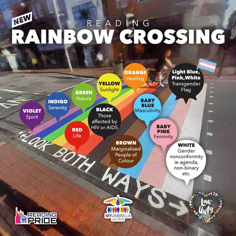 MyUmbrella LGBT+ (@myumbrellauk) on Twitter photo For this #FlashBackFriday just 2 days ago, <a href="/ReadingCouncil/">Reading Borough Council</a> announced a refreshed Rainbow Crossing but what do the colours mean?
You can learn more about the common flags found at pride here: myumbrella.org.uk/resources/prid….
#LoveUnites #MoreThanLGBT #Pride #PrideMonth For this #FlashBackFriday just 2 days ago, <a href="/ReadingCouncil/">Reading Borough Council</a> announced a refreshed Rainbow Crossing but what do the colours mean?
You can learn more about the common flags found at pride here: myumbrella.org.uk/resources/prid….
#LoveUnites #MoreThanLGBT #Pride #PrideMonth