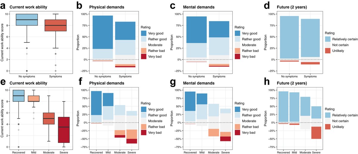 Dominik Menges tweet media