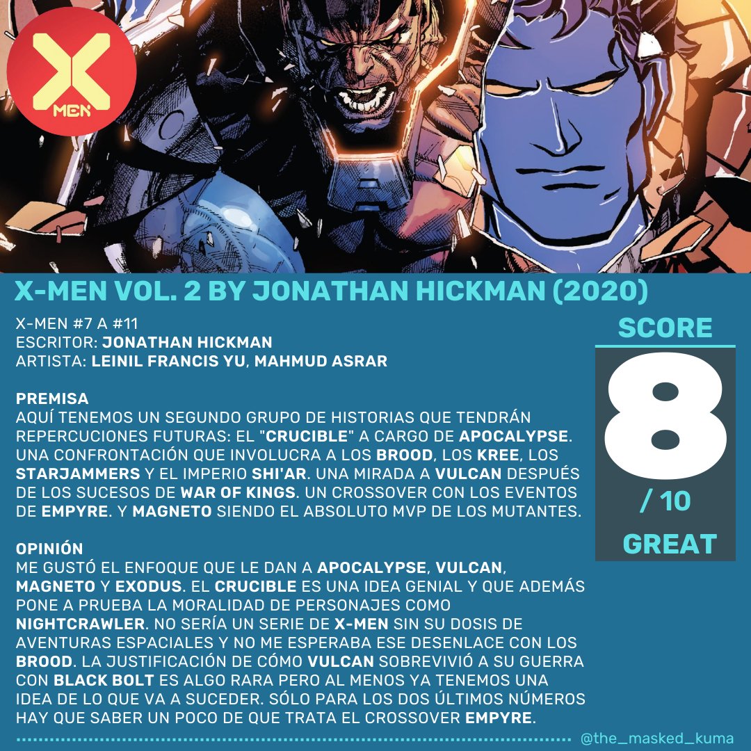 The_Masked_Kuma's tweet photo. #xmen vol. 2 #jonathanhickman (2020) THOUGHTS/IMPRESIONES!

HERE WE HAVE A SECOND GROUP OF STORIES THAT WILL HAVE FUTURE IMPLICATIONS

#comics #comicbooks #marvel #mcu #marvelcomics #xmen #jonathanhickman #xforce #xfactor #marauders #professorx #wolverine #magneto https://t.co/2UtHbXI0cP