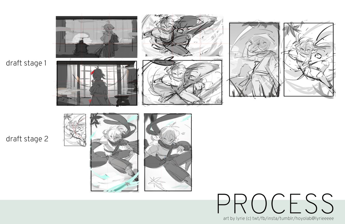 Process (2/2)