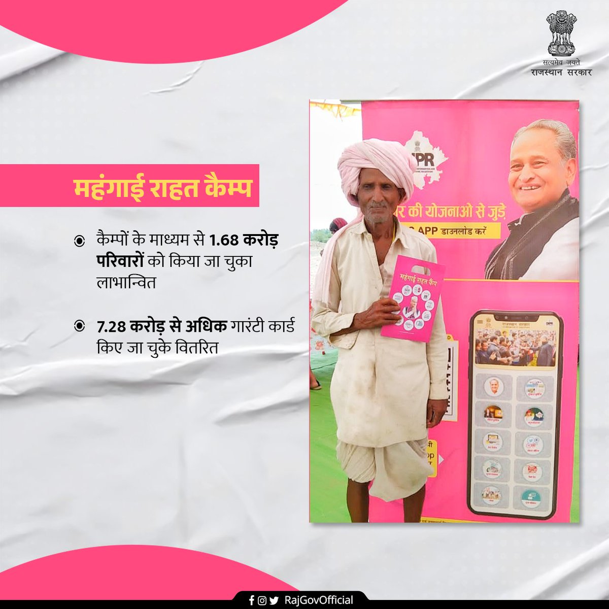 महंगाई के दौर में निश्चित राहत की गारंटी देने वाले #महंगाई_राहत_कैंप में लाभान्वित परिवारों का आंकड़ा हर दिन तेजी से बढ़ता जा रहा है। राज्य सरकार की 10 लोककल्याणकारी योजनाओं में रजिस्ट्रेशन से लोगों का जीवन खुशहाल हो रहा है।