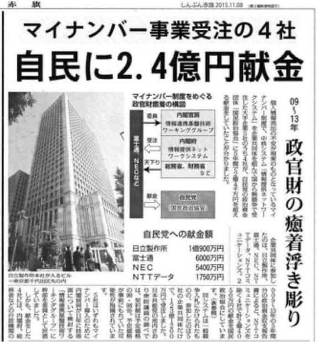 sshuuji2's tweet photo. @N4er5BANKPkQFQe @taro_tubuyaki マイナ事業もカネのなる木だったようですね。 https://t.co/Me20htWuJQ