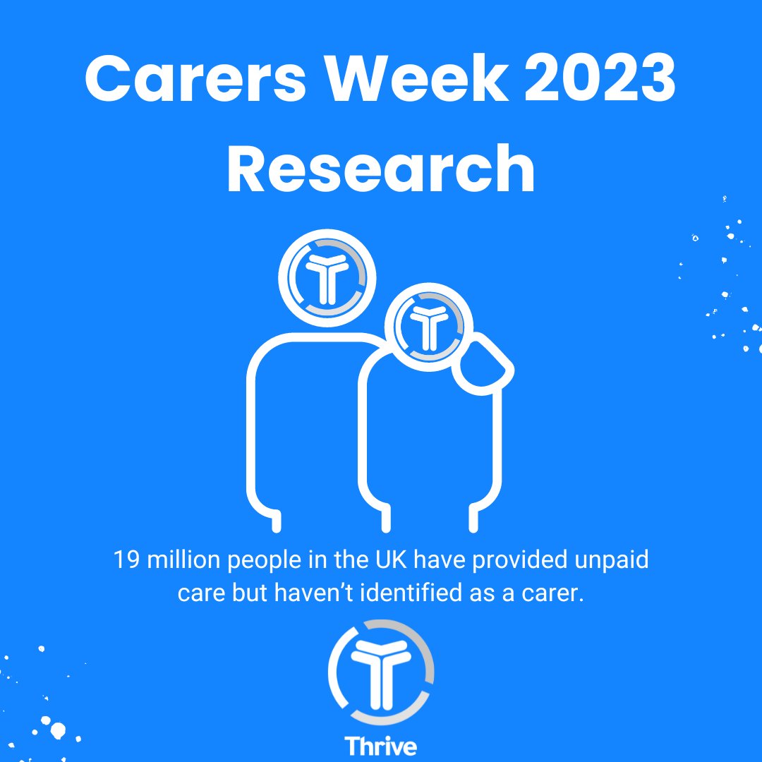 We share the new #CarersWeek2023 research.

19 million people in the UK have provided unpaid care but haven’t identified as a carer. More resources are needed. Our app will change your life, try it for FREE.

bit.ly/3UGQCk1

#CarersWeek #CarerSupport #CarerTech