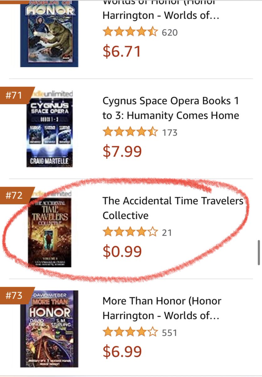 TOP 100 💯
In #Scifi Anthologies!!!

Check out 12 Amazing short stories from 12 #TimeTravelAuthors!

#WritingCommmunity #authorscommunity #readingcommunity #timetravel