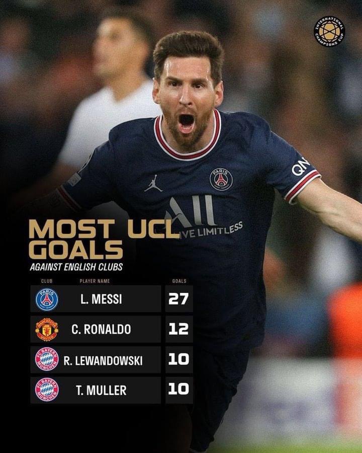 “Messi would fail in the the EPL”