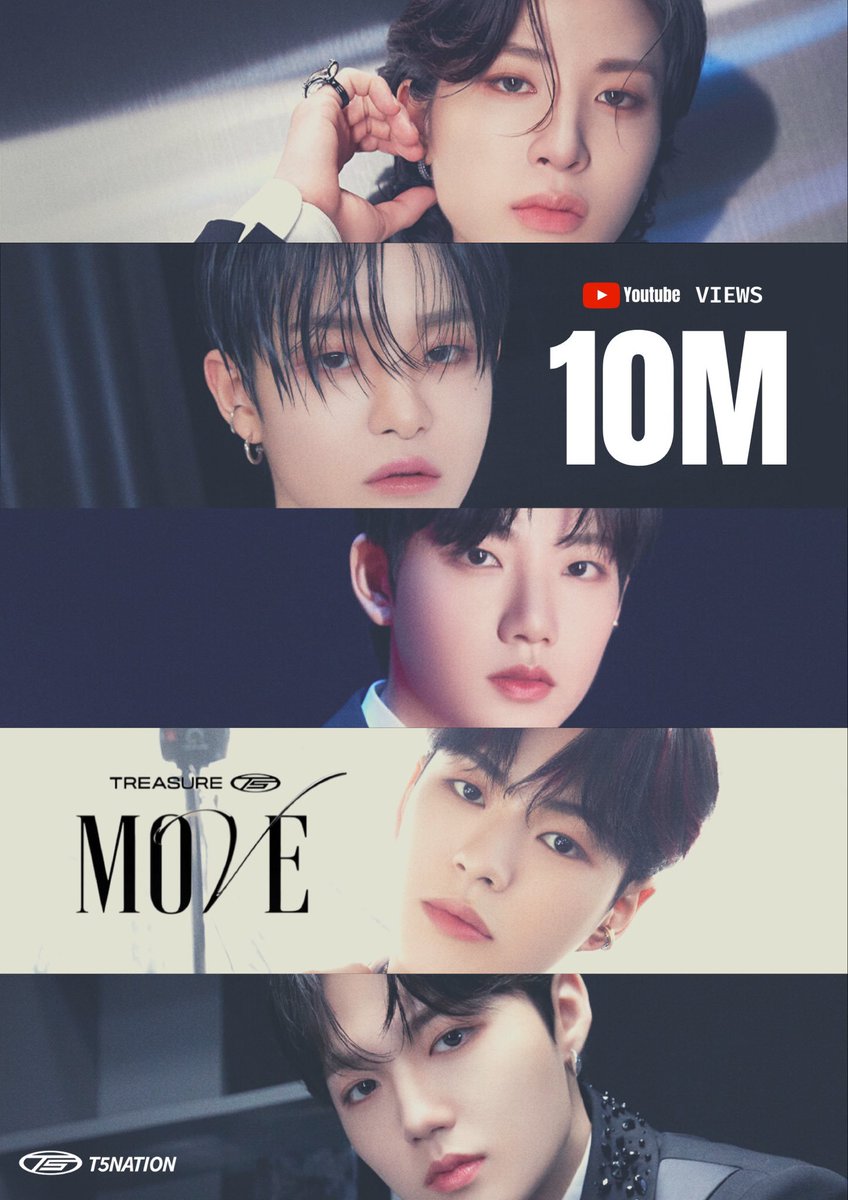 TreasureNaver's tweet photo. [INFO] NAVER CHART 062223  

Congratulations as #TREASURE's #T5 Occupied the whole TOP 5 of the NAVER's Most Reacted Article— 3rd emoji 💎 

Thank you so much Teumes. Let's continue doing this💎

@treasuremembers #트레저 https://t.co/AXrBhVQuGq