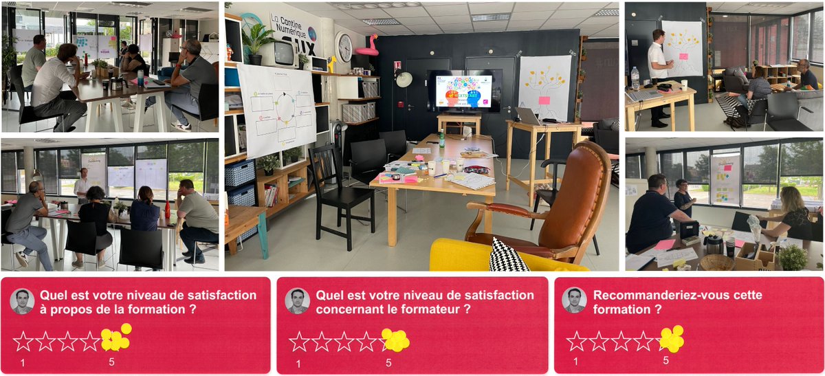 Réinventer vos réunions !!! Apprendre à animer des réunions d'équipe ou de projet de manières participative et collaborative. Favoriser la concertation et la prise de décision. Co-construire une feuille de route claire et réaliste, etc... Merci Lab Innov'Mandie