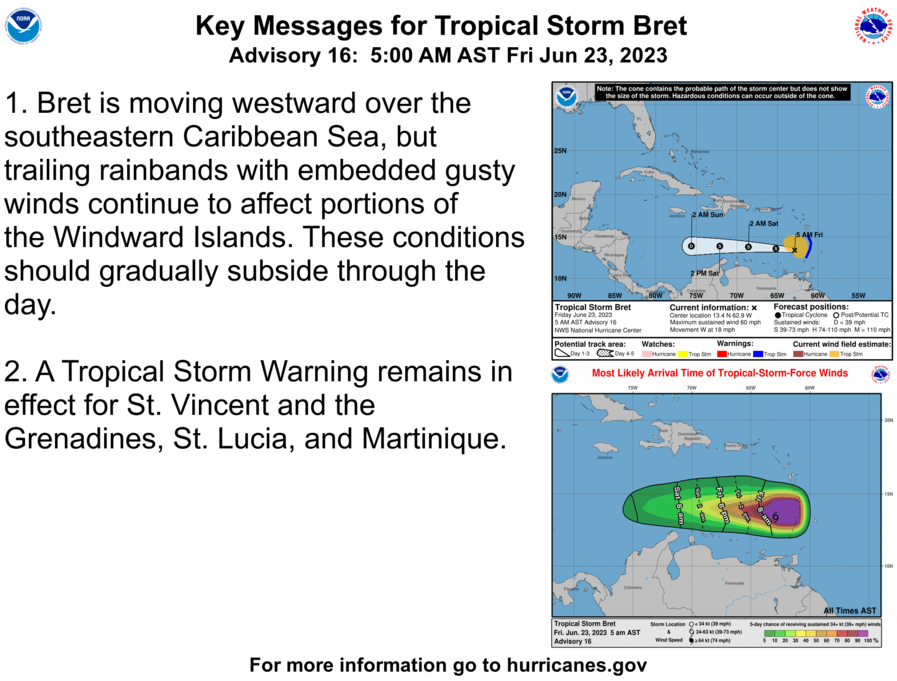 NHC_Atlantic's tweet photo. 5 am AST Friday, June 23 Key Messages for Tropical Storm #Bret.

https://t.co/MJWSz7QVL6 https://t.co/RzAA8f9IHf