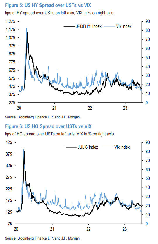 Daily Chartbook on Twitter: 