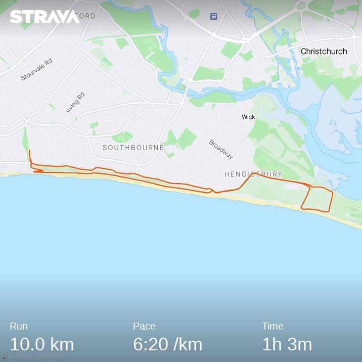 Happy Friday 😎🏃🏻‍♀️☀️