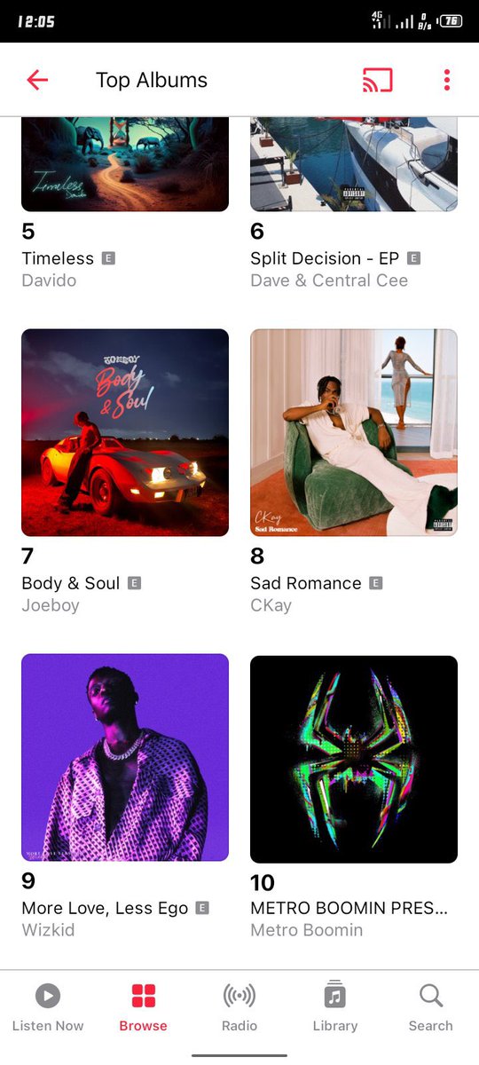 Fc,let’s run #MLLE album up to top 5 today 
It’s our work 
Soft work 👅🖤🦅