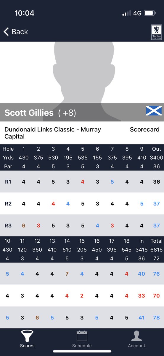 Event 7 of 2023

The Dundonald Links Classic - Murray Capital on @tartanprotour

76 / 70 / 78
+8 32nd

Cut made and that’s all she wrote.