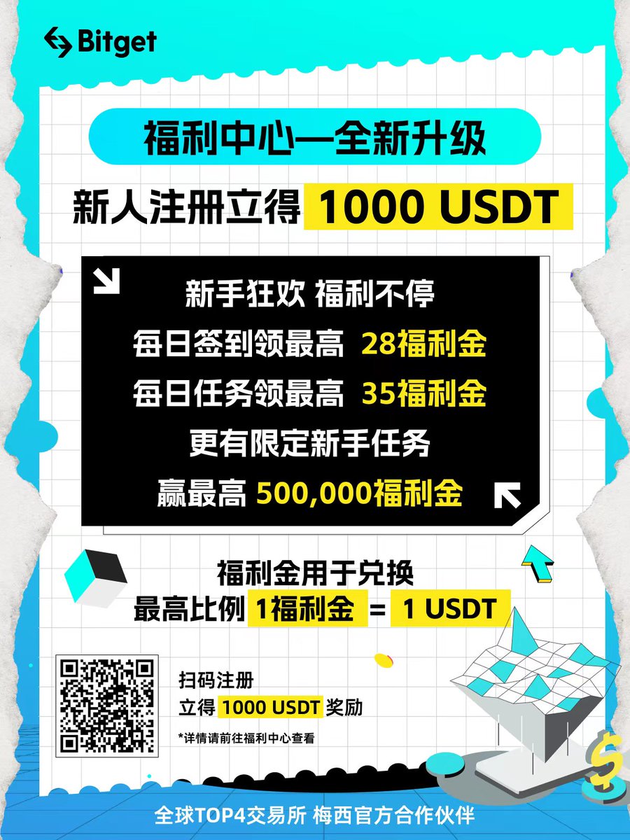 Chendac_11's tweet photo. 大陆免KYC, 出入金顺畅的交易所Bitget: 球王梅西全力推荐的数字货币交易平台. 拥有带单功能,让散户也可以赚钱.注册链接：https://t.co/au3mZPItpq https://t.co/FDN36gTW1V