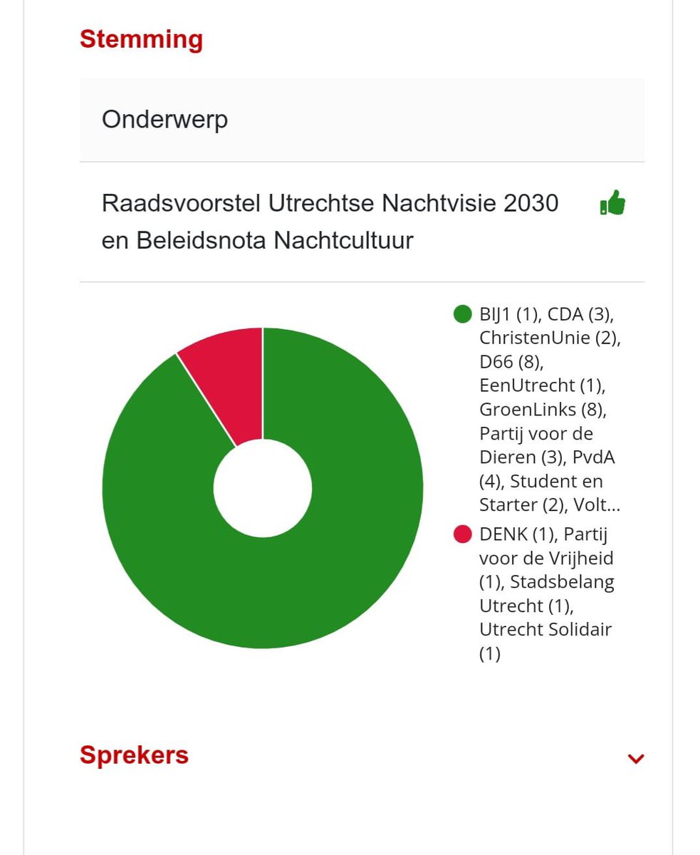 Emotionele speechless volgt later, voor nu: we hebben officieel een nachtvisie én daarmee een Beleidsnota Nachtcultuur. 😭❤️‍🔥❤️‍🔥❤️‍🔥❤️‍🔥❤️‍🔥