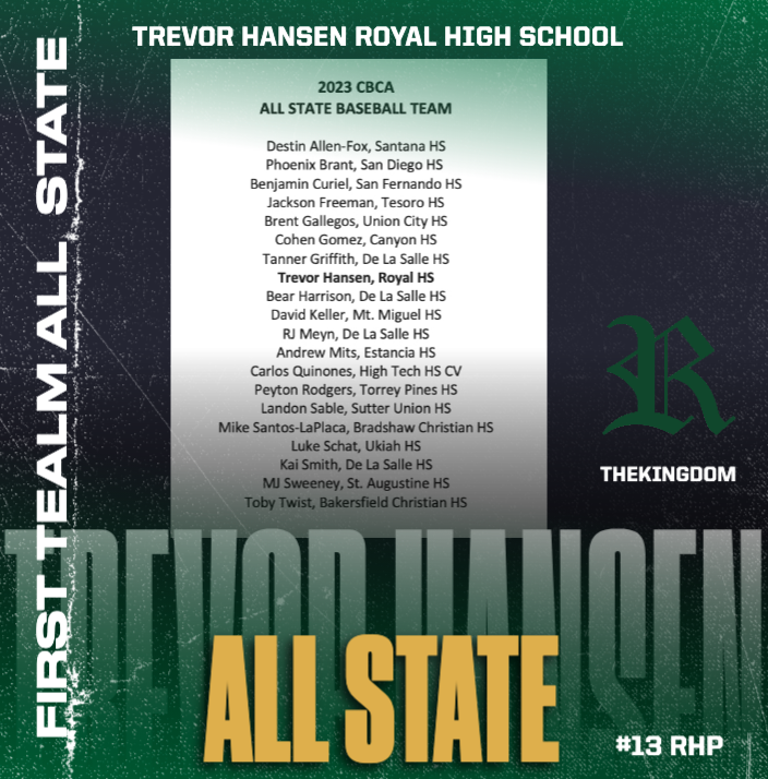 Congratulation Trevor Hansen
only player from Ventura County
