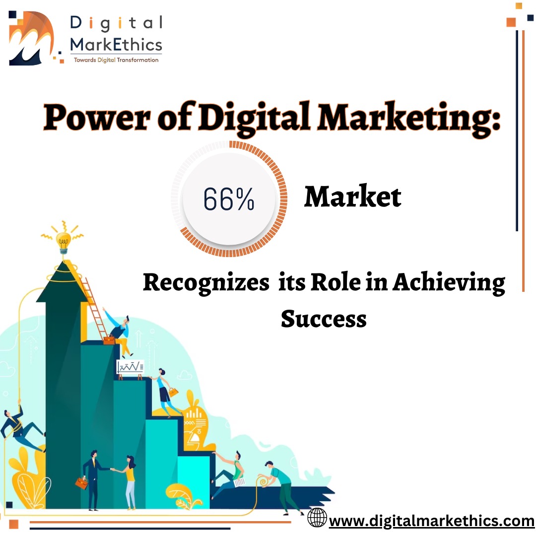Surprisingly, a staggering 66% of the market acknowledges the #transformativeimpact of #digitalmarketing, making it one of the most effective media channels for achieving their goals.

#DigitalMarkEthics #fridayfacts #digitalmarketingfacts #digitalmarketingtips @DigiMarkethics
