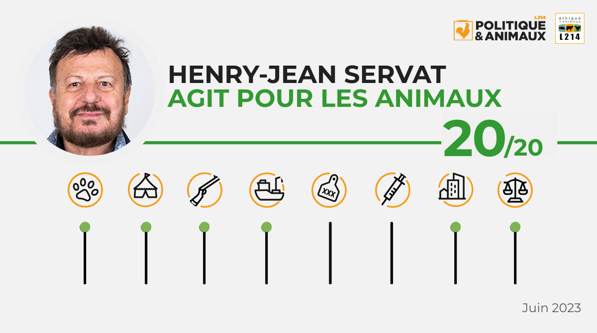 #NICE06 La délégation des animaux m'est retirée, alors que j'ai la note de 20/20 par 'Politique et animaux'.