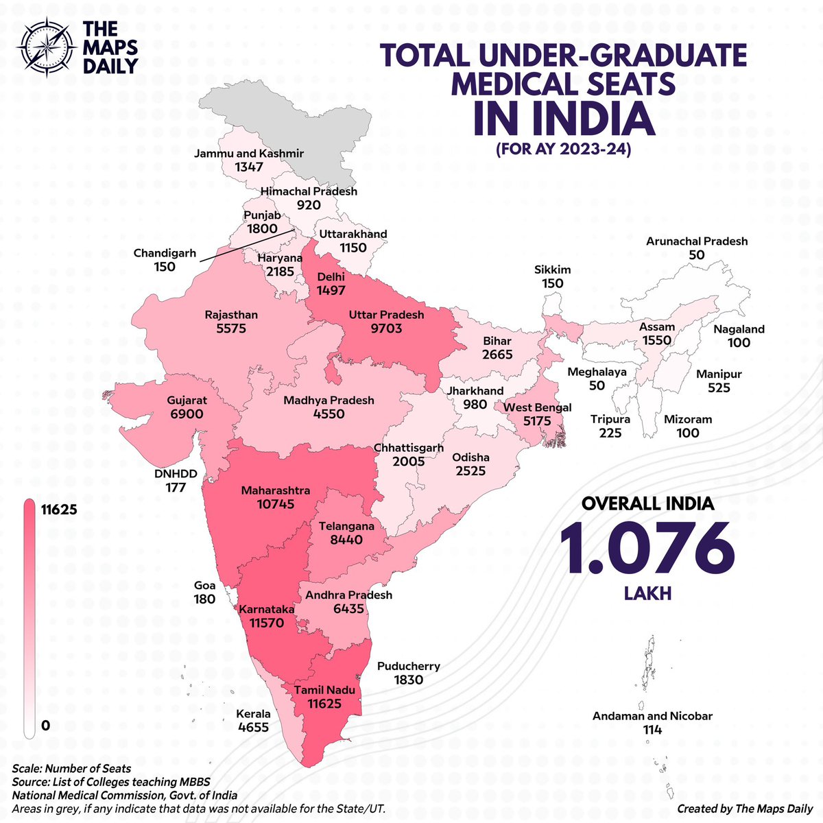 Total Under-graduate Medical Seats in India:

#MBBS #NEET #India #NEET2023