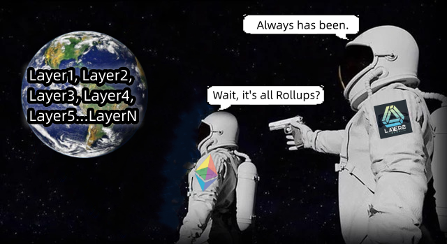 Scaling_News's tweet photo. Wait, it's all Rollups?
Always has been.
#Ethereum #Layer2 https://t.co/0Fy0IgzIfi