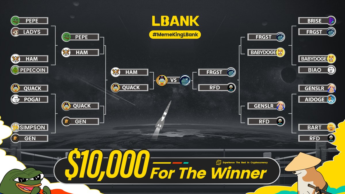 LBank.com tweet media