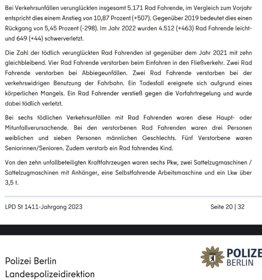 @Luisamneubauer 6 der 10 getöteten Radfahrer waren Haupt - bzw. Mitverursacher am Unfall.
Bei den Verletzten dürfte die Quote in etwa gleich sein.