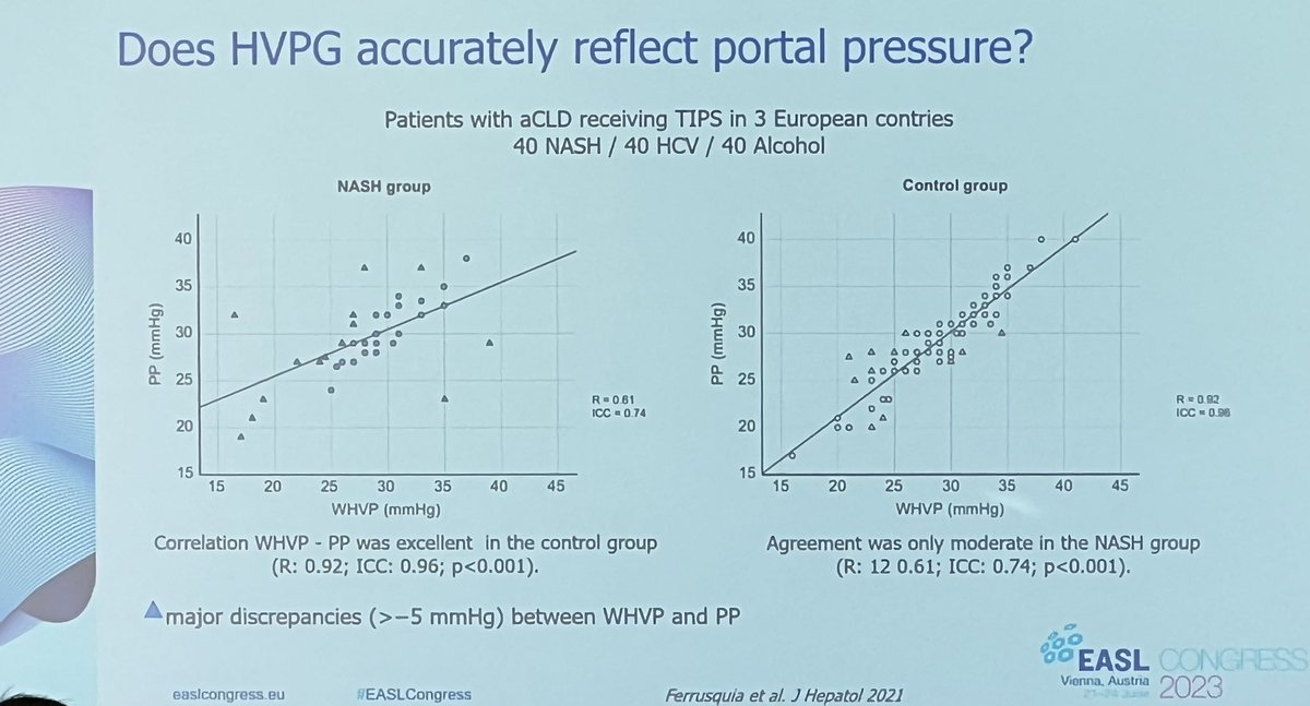 Does HVPG accurately reflect portal pressure in NASH? 
Great presentation @RodriguesSu24