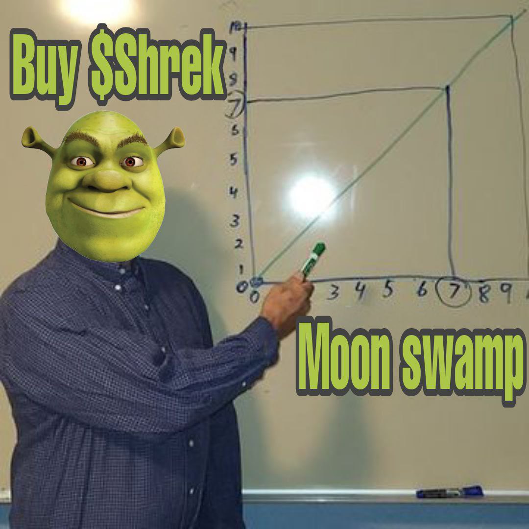 ShrekInubsc's tweet photo. @crypt_omar What about start a new 7 figures journey with buying $SHREK

The name says it all. Community owned.  

Launch is today 15.00 UTC
Chart: https://t.co/T1v0eAQxzA
Tg: https://t.co/lty4T7v1Lf https://t.co/zjMaRIw0W4