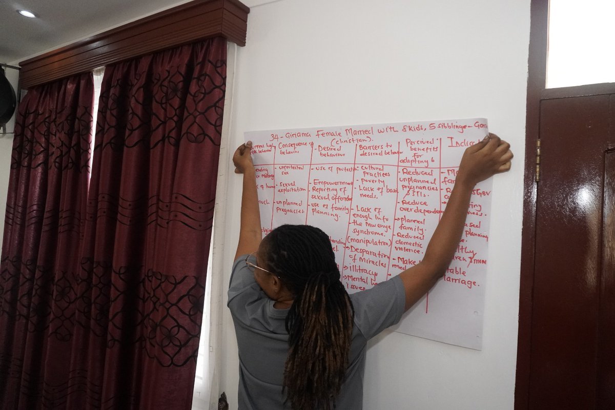 Effective communication about sexual and reproductive health is essential for ensuring the well-being and empowerment of individuals. 
#DayoSpeaks #AGECS #SRHR4ALL #wezesha