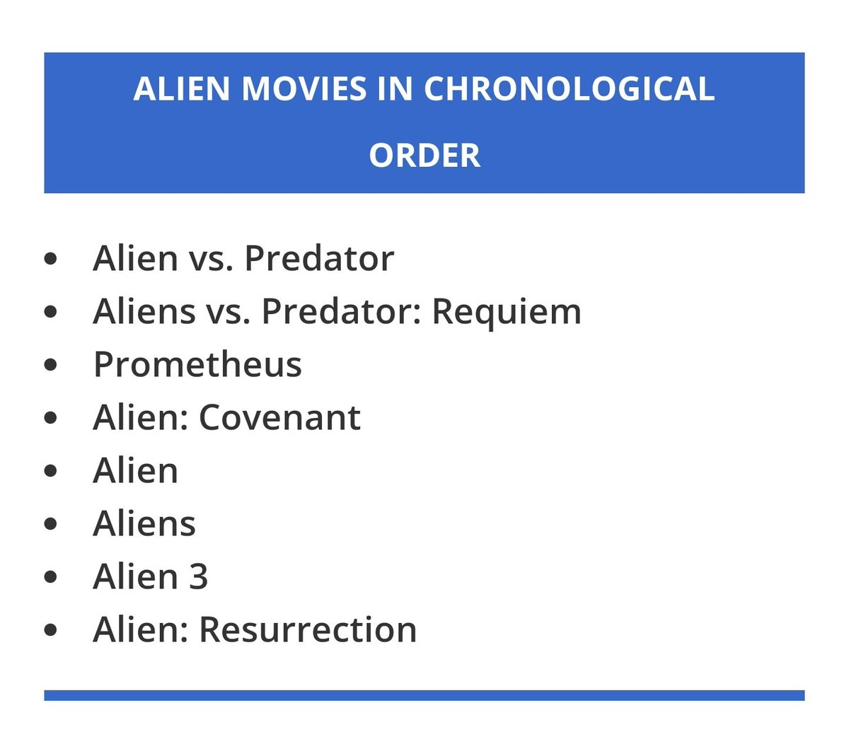 @briannafrost All of the Alien movies.... but if you wanna be cool, watch them in the right order.. 🔥