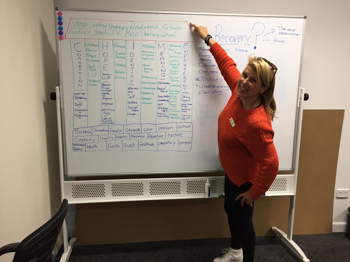 Consumers of Mental Health WA tweet media