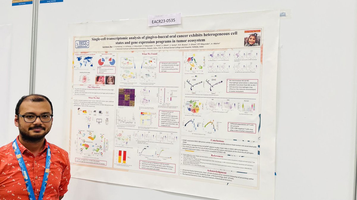 FollowDbtNibmg's tweet image. Congratulations to Sumitava Roy (PI: @MaitraArindam) for presenting a #poster on his work on #singlecelltranscriptomics of OSCC-GB at #EACR2023 in Itlay. Thanks to @ICMRDELHI and @FollowDbtNibmg for supporting his travel grant & @ugc_india for his fellowship. @DBTIndia