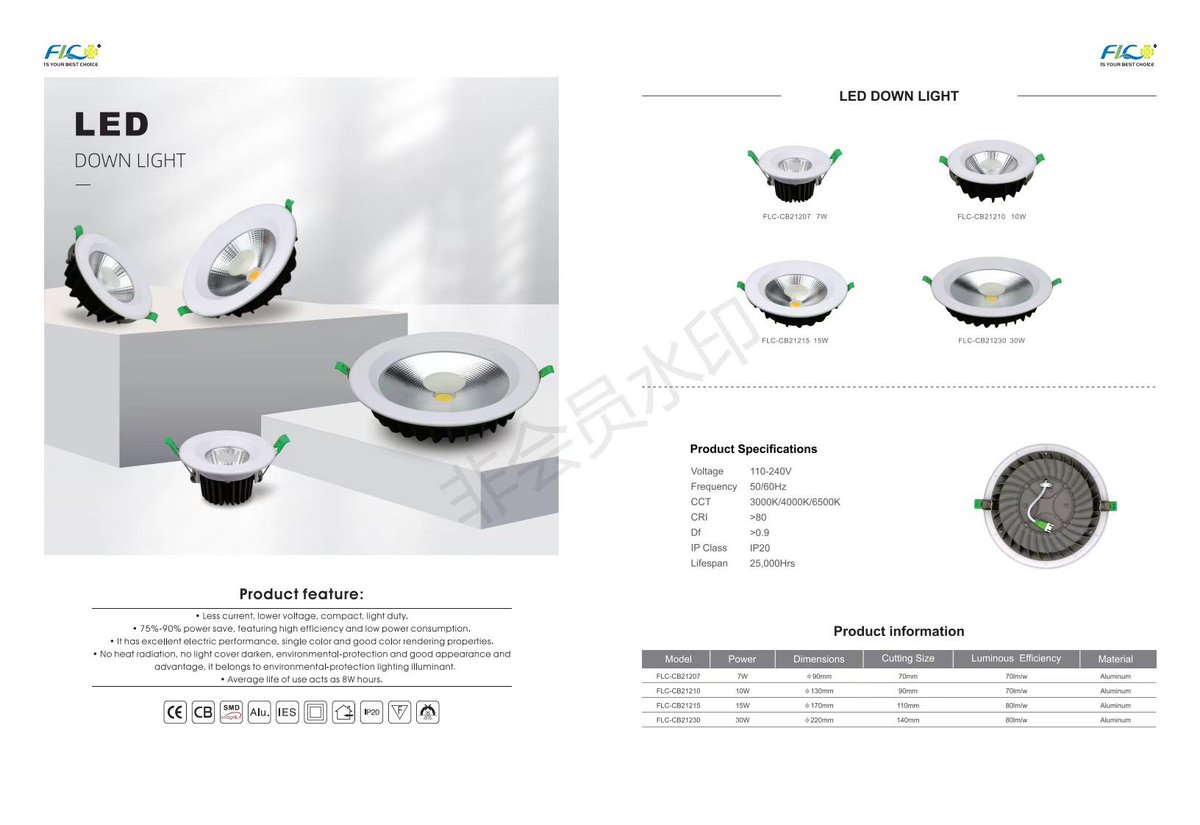 #downlight #floodlight #ledlighting #led