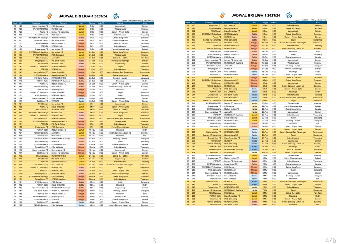 idextratime's tweet photo. ✅ RESMI: Liga 1 Indonesia merilis jadwal untuk musim 2023/24! 

Bali United dan PSS Sleman akan menjadi laga pembuka dan akan digelar di Stadion Kapten I Wayan Dipta, Bali! 🔥

Kick off Liga 1 musim depan terbagi menjadi dua, yaitu pukul 15.00 WIB dan 19.00 WIB. Khusus bulan Ramadhan, Kick off dimulai pukul 20.30 WIB.

(via https://t.co/DgYkutLP5p)