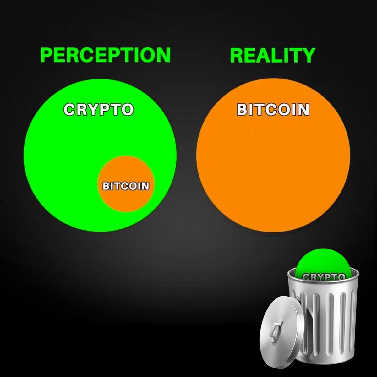 Love Is Bitcoin 🧡💊 tweet media
