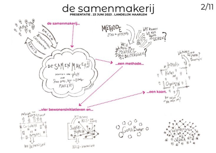 desamenmakerij tweet media