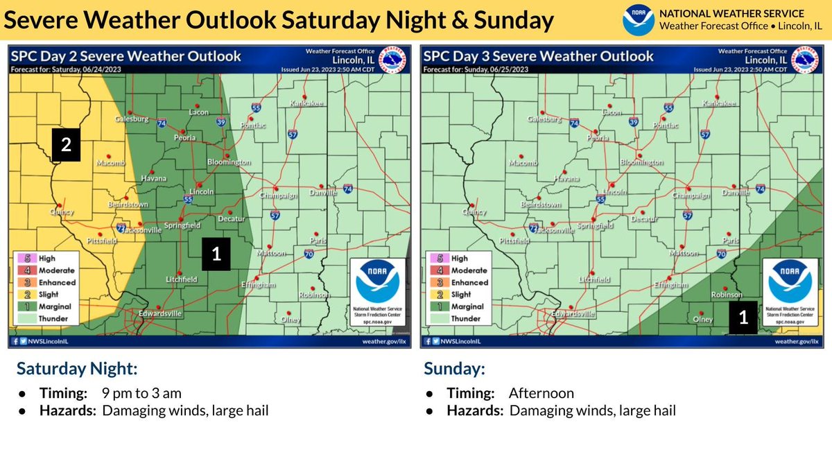 NWSLincolnIL's tweet photo. A weather system crossing the Midwest this weekend will bring scattered storms to the region. Some storms could be severe Saturday night west of I-57, and Sunday afternoon south of I-70. #ILwx https://t.co/4D5E2UaKwW