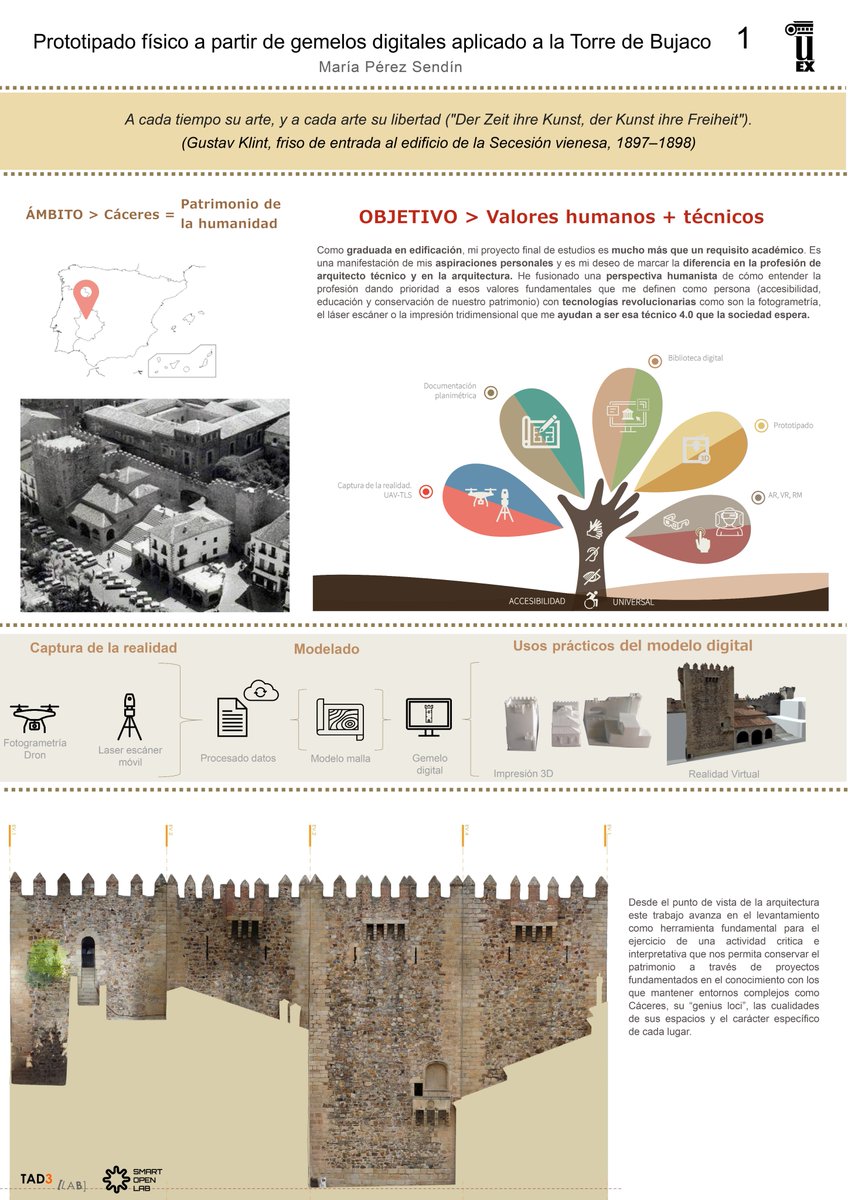 TAD3 Lab tweet media